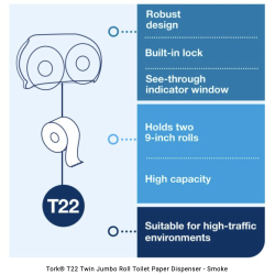 1 Case - 2 Pack, Tork® T22 Twin Jumbo Roll Toilet Paper Dispenser - Smoke