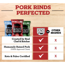 1 Case - 12pack, 70G, 4505 MEATS - 4505 Pork Rinds, 4505 Classic Chili and Salt