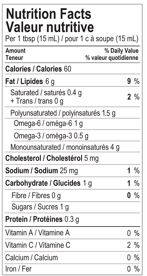 1 Case 12 Pack, FRESH DRESS All Natural Salad Dressings - Green Goddess (Sugar Free)